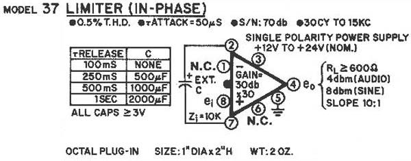 Model 36 Microphone Pre-Amp