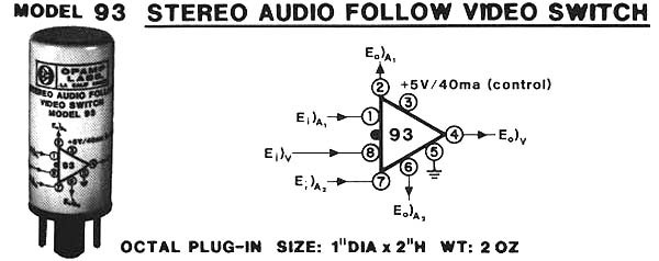 Model 93 +5V Stereo Audio Follow Video Switch 