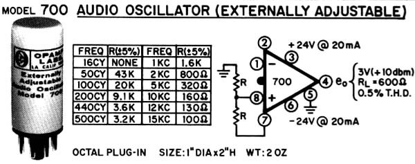 Model 700 Audio Oscillator